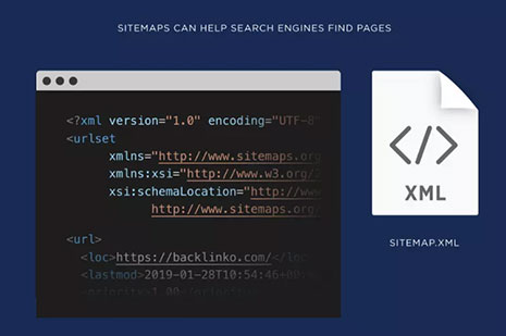 sitemap.xml網站地圖