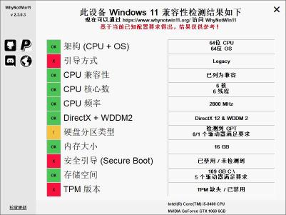 微軟取消TPM2.0模塊對升級Windows11的限制了？  tpm2.0怎么開啟 第2張