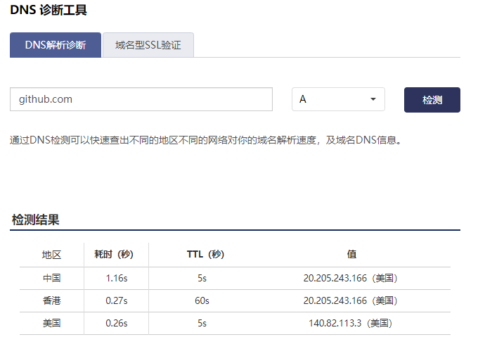 借助Hosts文件，解決云服務器無法訪問GitHub的問題  github是什么 hosts文件修改 第2張