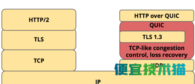 QQ瀏覽器截圖20210319204117.png