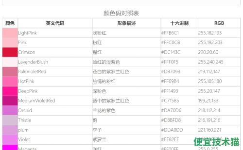 手機QQ發鏈接頂部顏色修改  QQ頂部顏色 頂部顏色修改 第1張