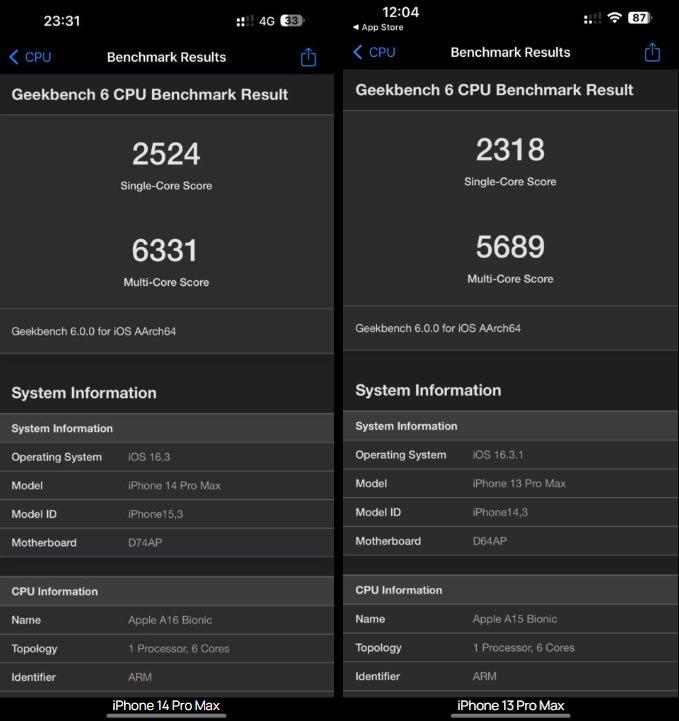 Geekbench 6 跑分測試 iPhone 14 Pro Max 和 Galaxy S23 Ultra