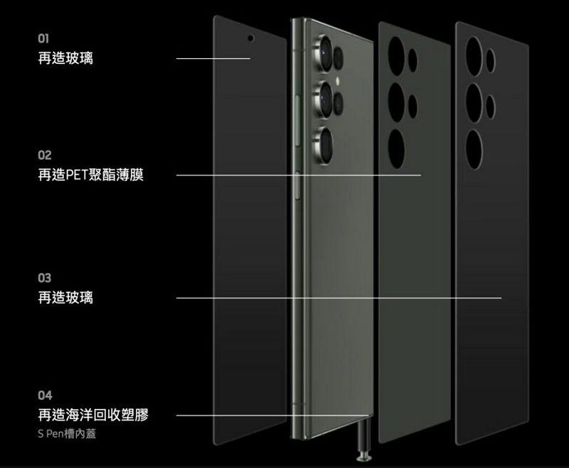 三星發(fā)布Galaxy S23 系列：搭載2億像素相機
