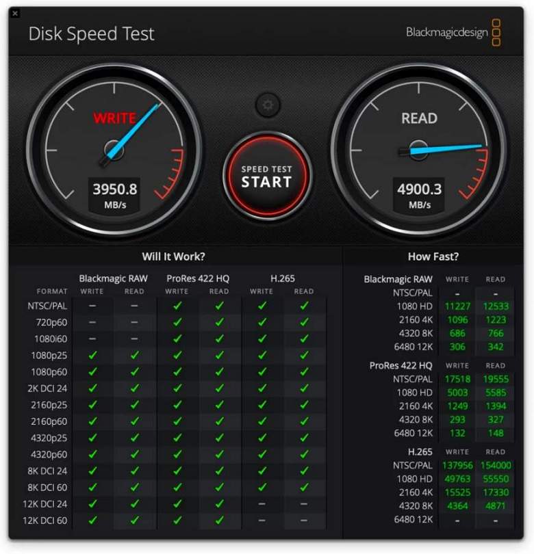實測證實 512GB MacBook Pro 2023 SSD 比上一代慢