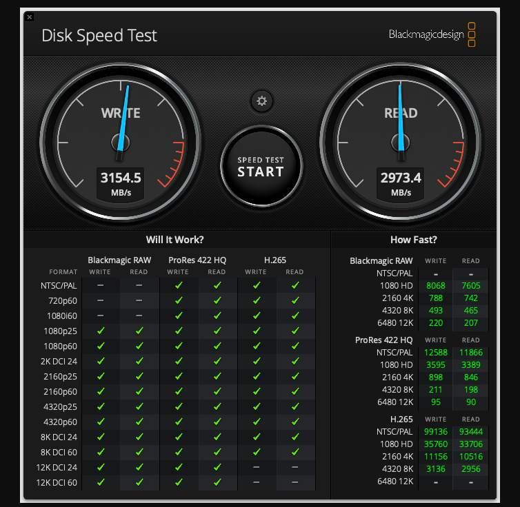 實測證實 512GB MacBook Pro 2023 SSD 比上一代慢