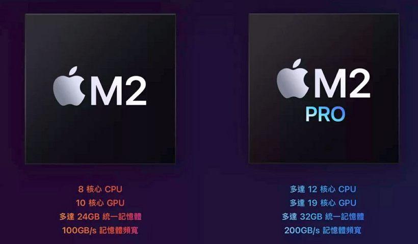 M2 和 M2 Pro 這2個版本的 Mac mini 有什么區(qū)別(七個不同點)