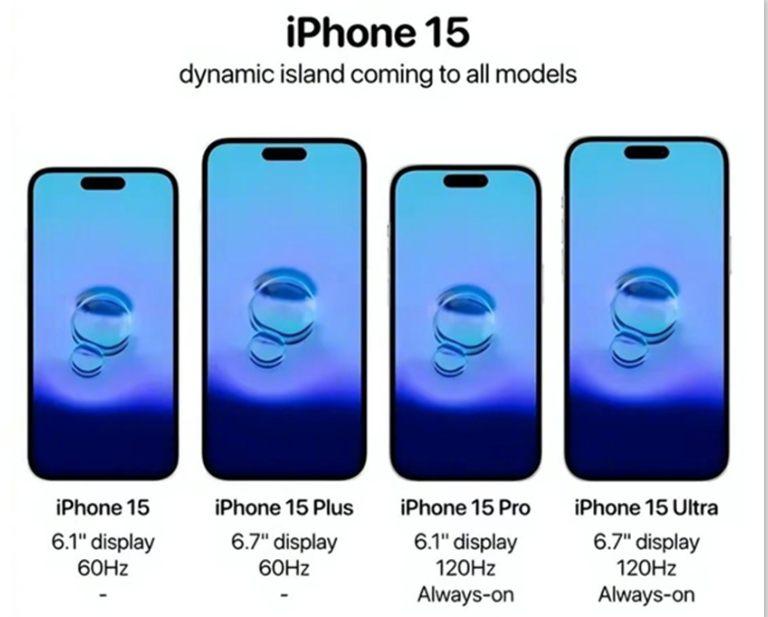 
傳iPhone 15全系列采用靈動島：四款都配備USB-C
