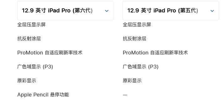 Apple Pencil 懸停功能只限新款 iPad Pro 使用：什么原因呢？