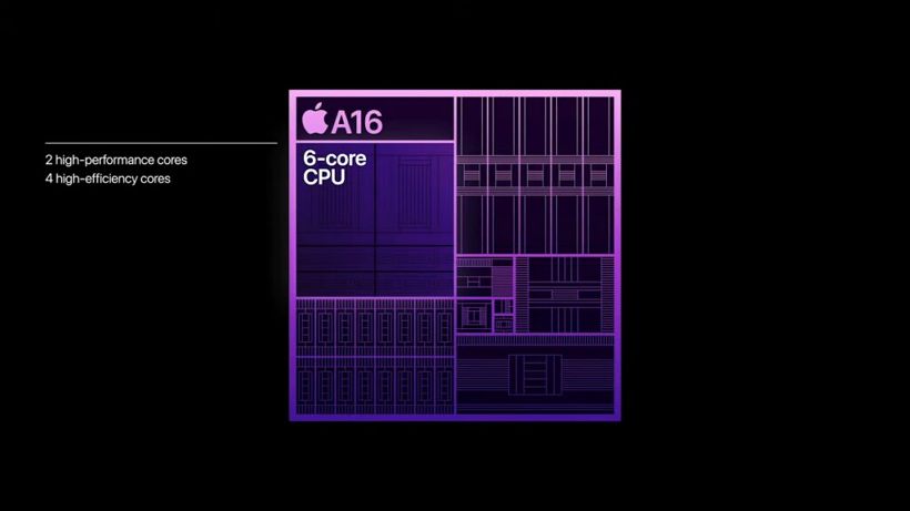 蘋果正式發(fā)布 iPhone 14 Pro ：看看 iPhone 14 Pro 有什么新的改變