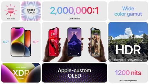 蘋果正式發布 iPhone 14 及 iPhone 14 Plus ： iPhone 14系列新改變一覽