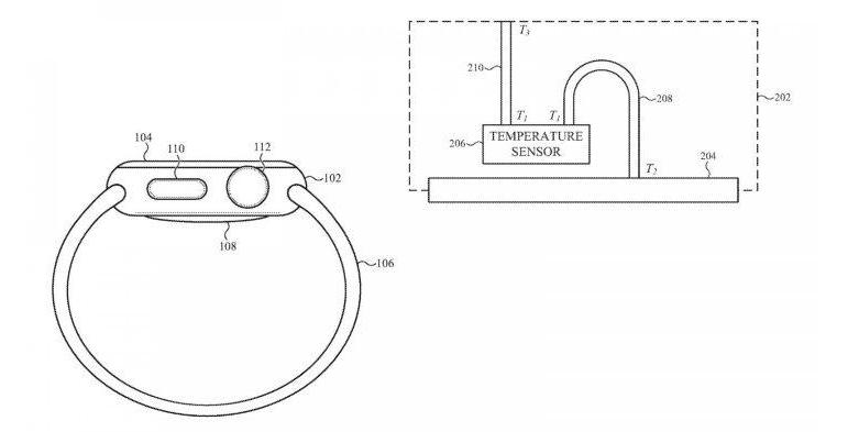 Apple Watch Series 8 即將發(fā)布：蘋果新專利爆料高精度體溫感測器