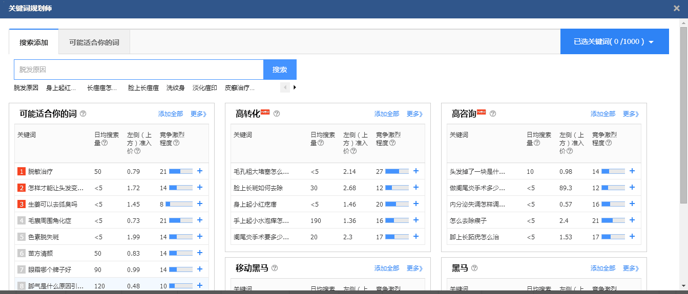 seo優(yōu)化之關(guān)鍵詞庫篩選與建立
