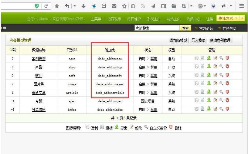 DedeCMS為自定義模型增加圖集功能