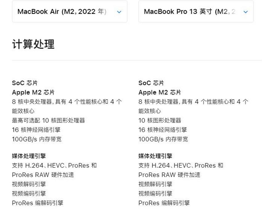 M2 MacBook Air和M2 MacBook Pro買哪個好？怎么選？