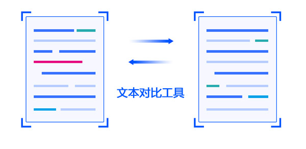 文本差異對比工具