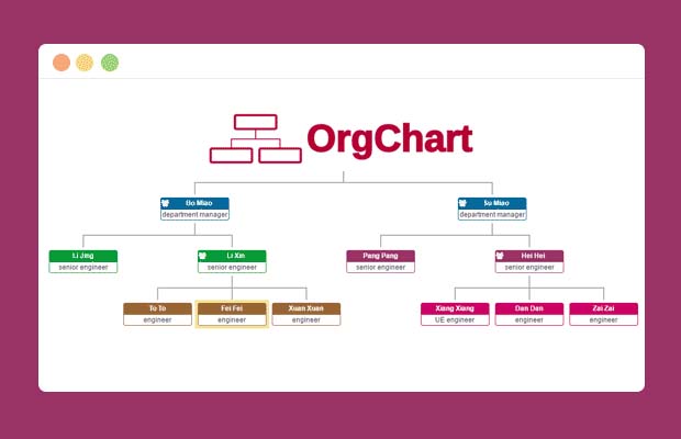 OrgChart組織結構圖