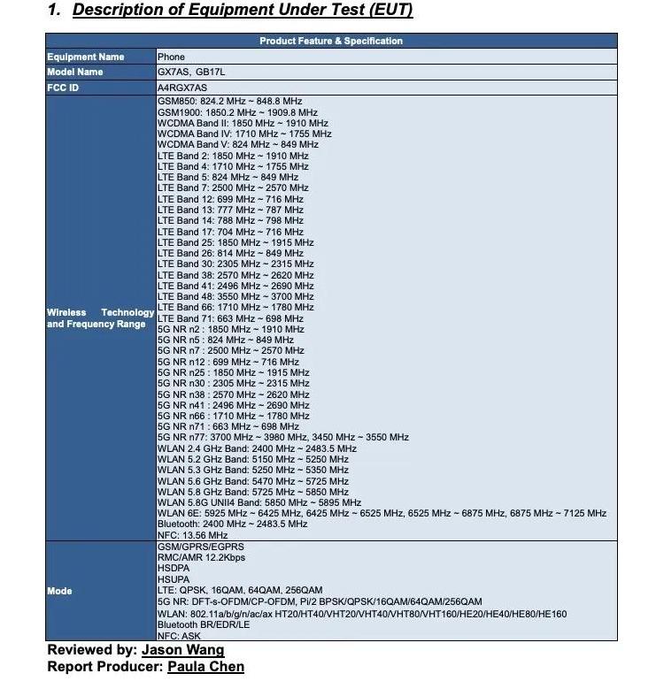 谷歌神秘新手機通過FC 認證：爆料稱是 Google Pixel 7 系列