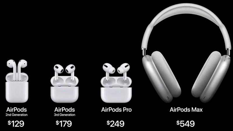 AirPods 3 訂單大減3成：郭明琪稱需求明顯低于AirPods 2