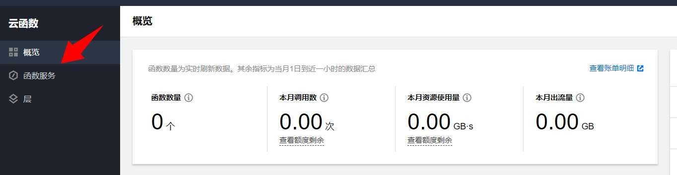 免費自動簽到天翼云 + 抽獎得存儲空間