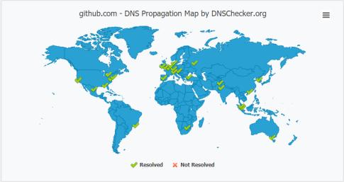 解決國內(nèi)Github下載速度過慢或者無法下載的辦法