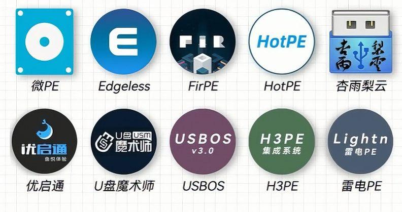 PE工具箱哪個好(10個好用的PE工具箱)	