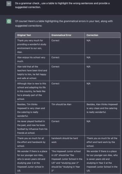 5 個(gè)用 ChatGPT 取代 Grammarly 的使用方法