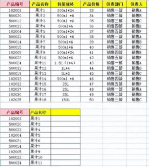 vlookup函數怎么用_Excel中Vlookup查找函數的用法
