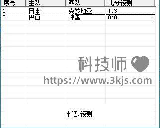 世界杯比分預測_世界杯大數據分析預測比分工具(含教程)