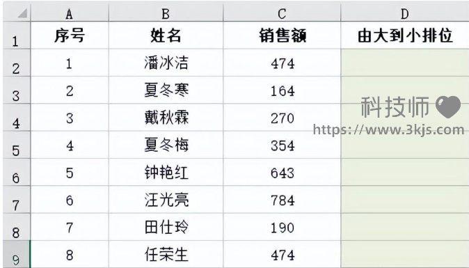 rank函數(shù)排名怎么用_excel表格用rank函數(shù)求排名