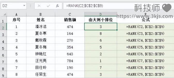 rank函數(shù)排名怎么用_excel表格用rank函數(shù)求排名