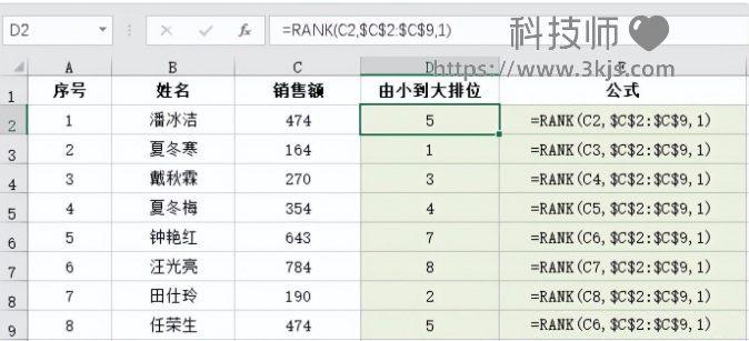 rank函數(shù)排名怎么用_excel表格用rank函數(shù)求排名