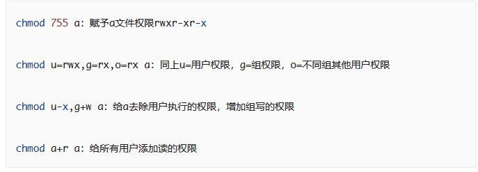chmod命令用法_chmod修改文件及目錄權限的具體教程