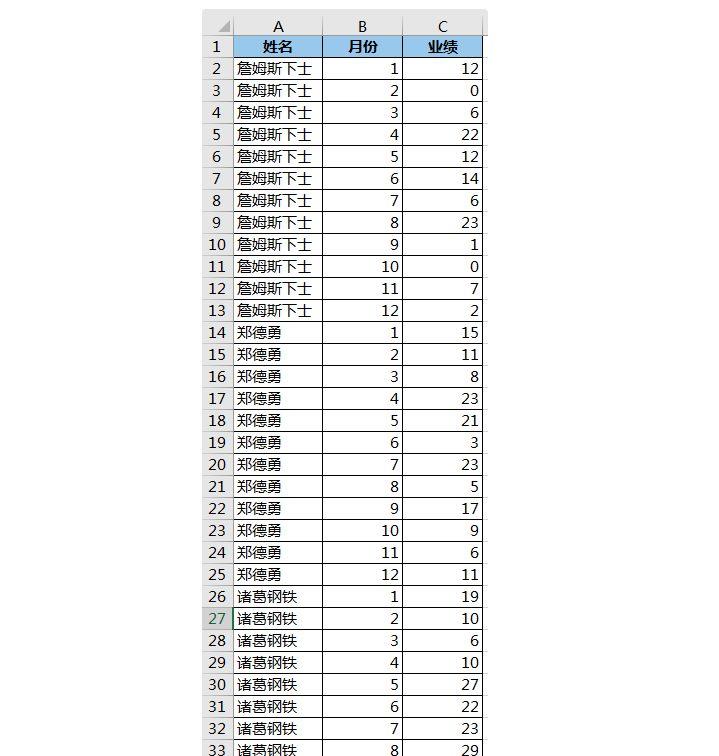 excel切片器在哪里_excel切片器的詳細用法