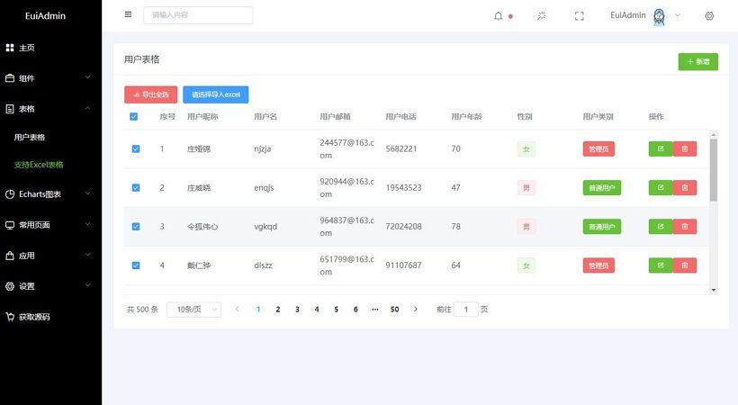 vue怎么導出excel_vue導出excel文件的實現方法