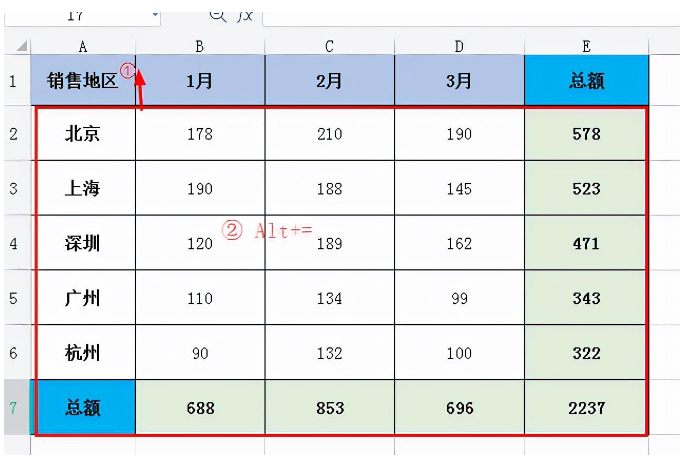 excel自動求和在哪_excel自動求和快捷鍵及使用方法