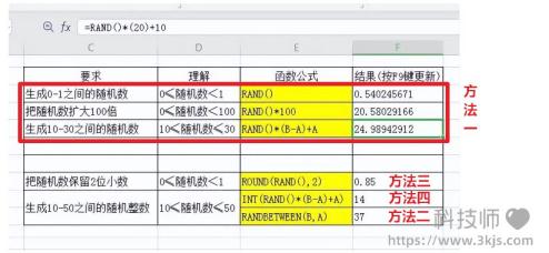 wps隨機(jī)生成數(shù)字怎么弄_wps表格生成隨機(jī)數(shù)的方法