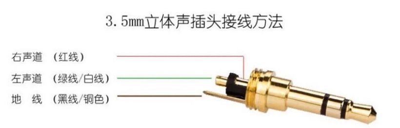 3.5mm音頻線接法(耳機3.5mm插頭接線方法)