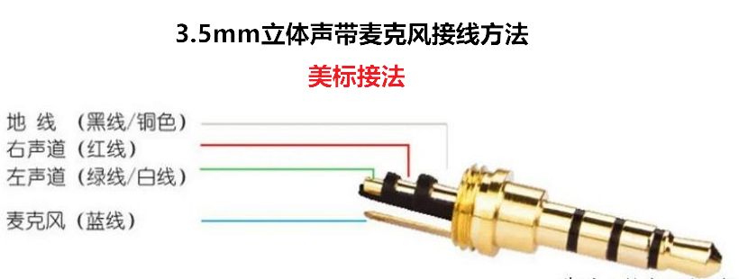 3.5mm音頻線接法(耳機3.5mm插頭接線方法)
