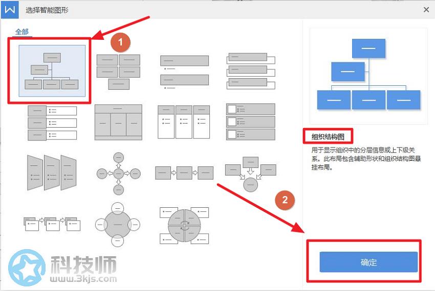 wps組織架構(gòu)圖怎么畫(用wps快速繪制組織結(jié)構(gòu)圖)