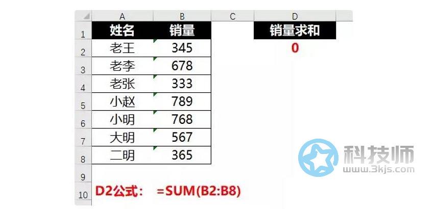 excel求和為什么是0(excel求和為0的原因分析和解決辦法)