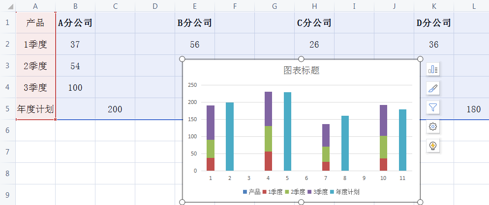 如何用Excel制作堆積柱形圖(Excel堆積柱形圖制作教程)-4