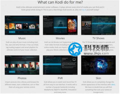 Kodi是什么？有什么用？所有你需要知道的Kodi的事情都在這里