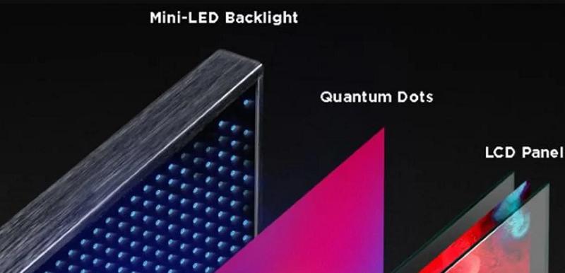 Mini LED知識科普 - Mini LED是什么技術 -Mini LED有什么優點
