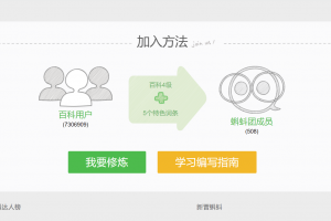 打造個人品牌百科，需要哪些內容進行創建？