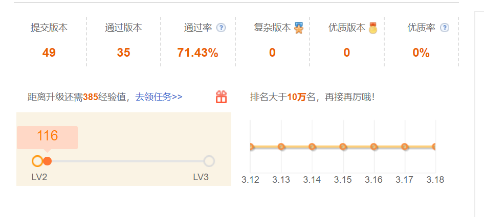 搜狗百度律師人物詞條的創(chuàng)立其實很簡單，這里有你想知道的！