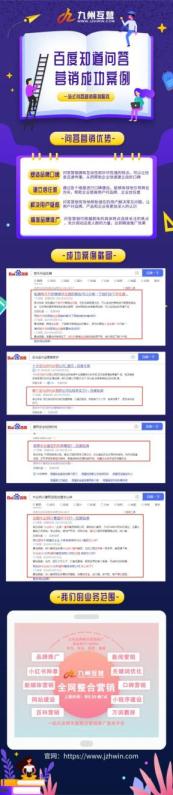 問答營銷推廣外包公司，如何在這些問答平臺上做口碑營銷？