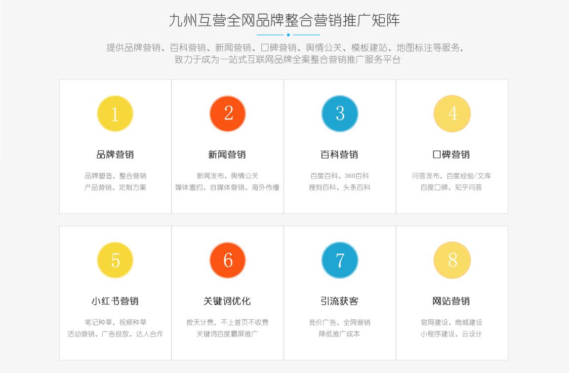 深圳網(wǎng)絡(luò)營銷，企業(yè)網(wǎng)站如何優(yōu)化關(guān)鍵詞排名？