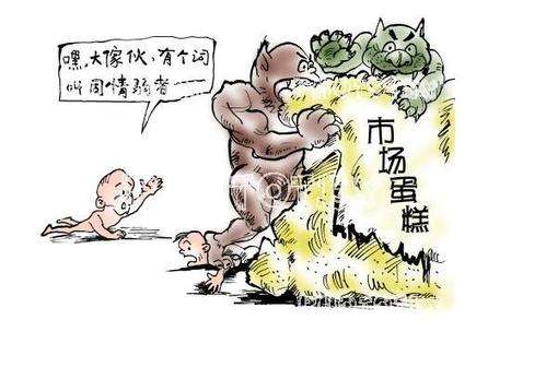 教你識別關鍵詞的競爭難度四步走
