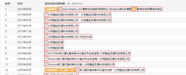 網站歷史快照怎么查詢,網站歷史對SEO的影響有哪些？