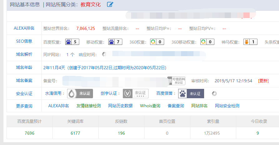 怎樣在短期內快速優化出高權重網站？